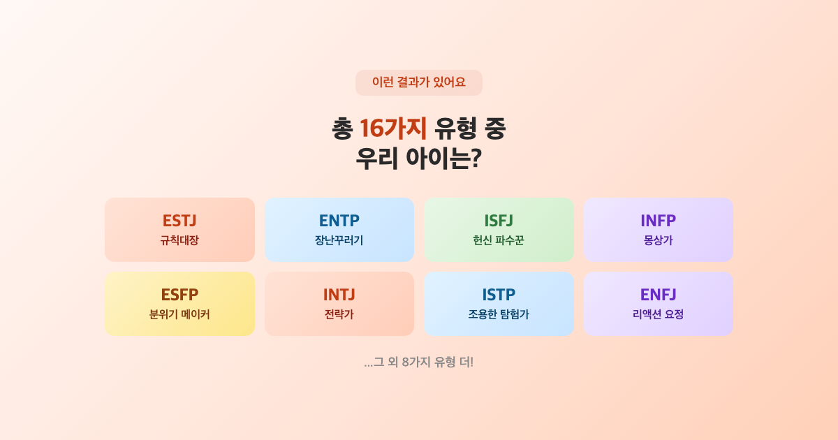 반려동물 MBTI 16가지 결과 유형