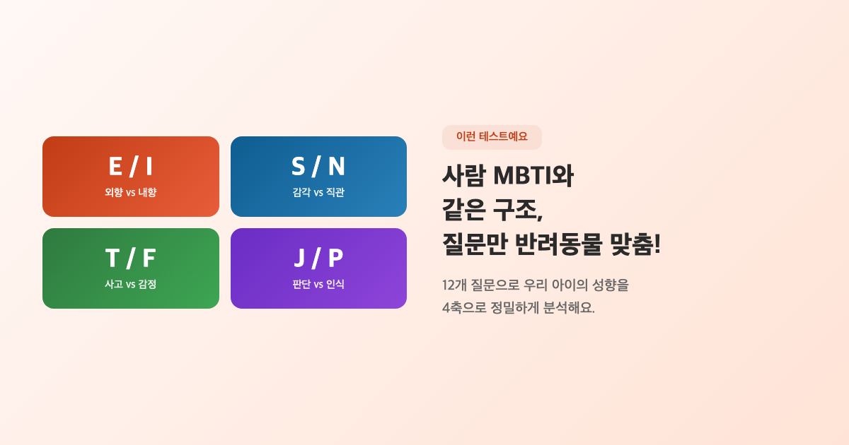 4축 16타입 분석 반려동물 MBTI 테스트 소개